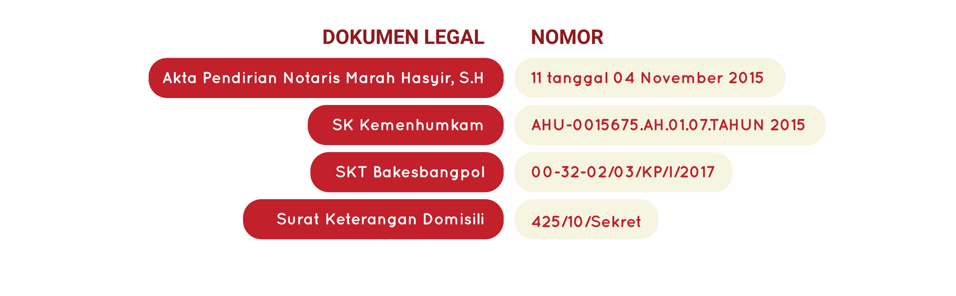 legal