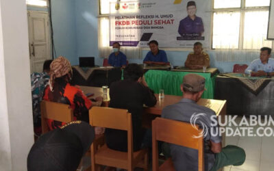 FKDB Gelar Pelatihan Refleksi Sesi Kedua di Kecamatan Cidolog Sukabumi